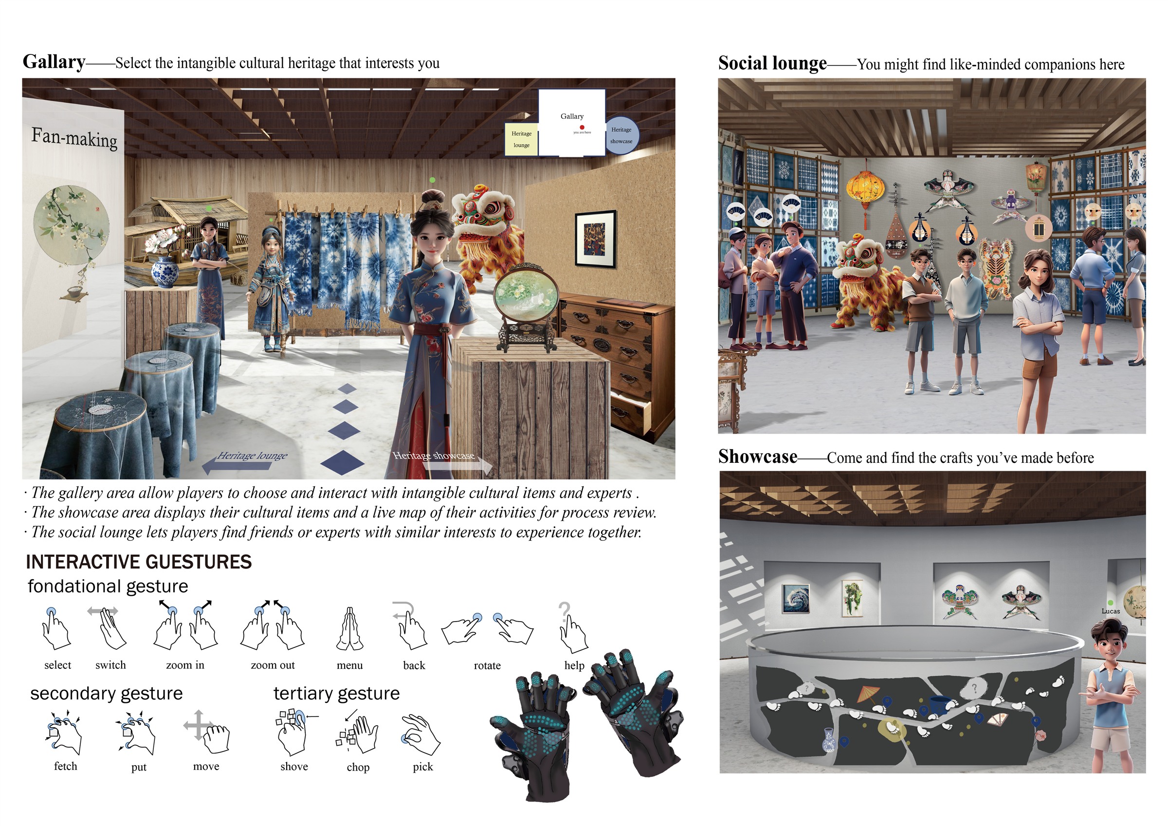 Vision of Heritage — portfolio page 5 of 6