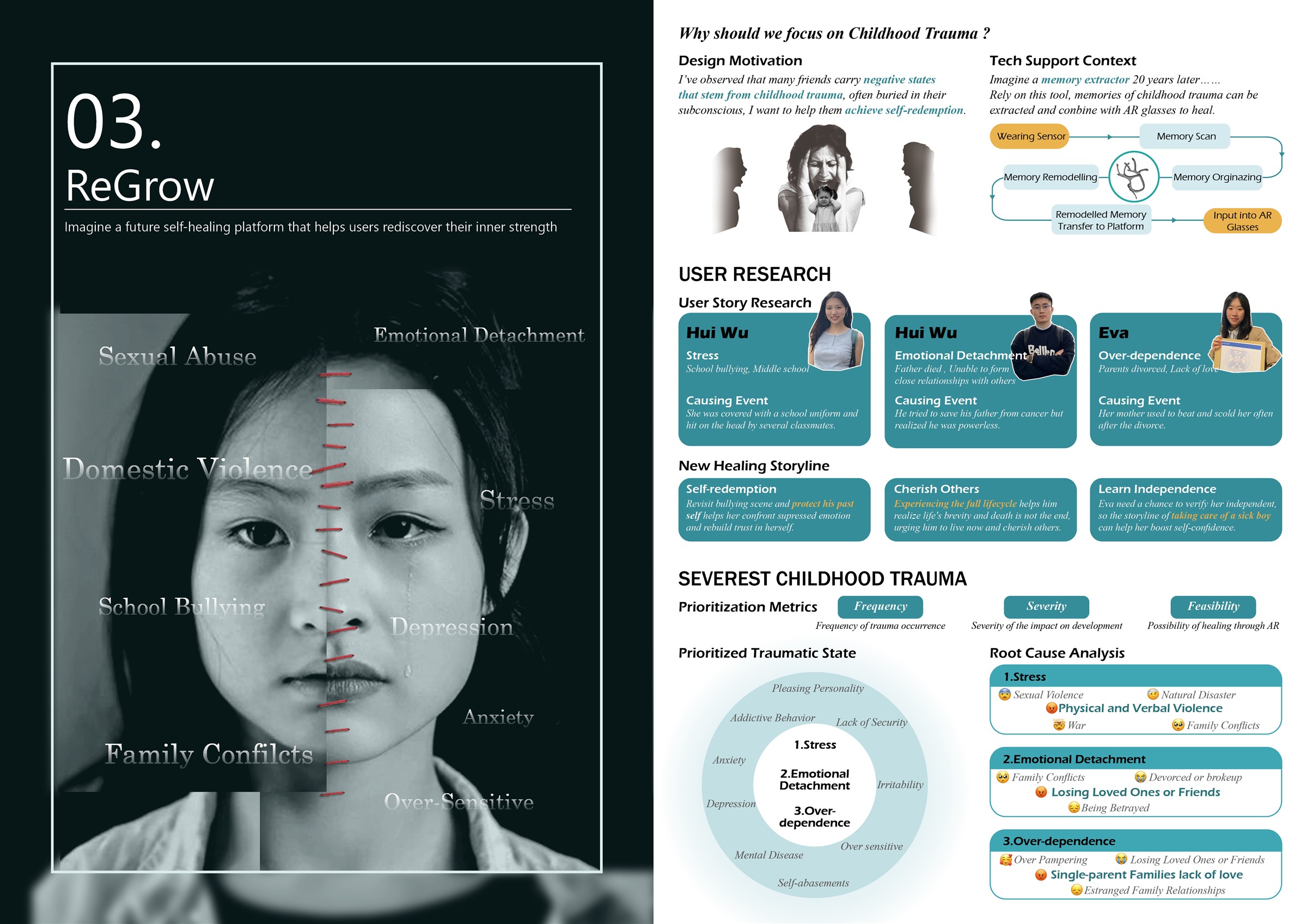 ReGrow — portfolio page 1 of 5