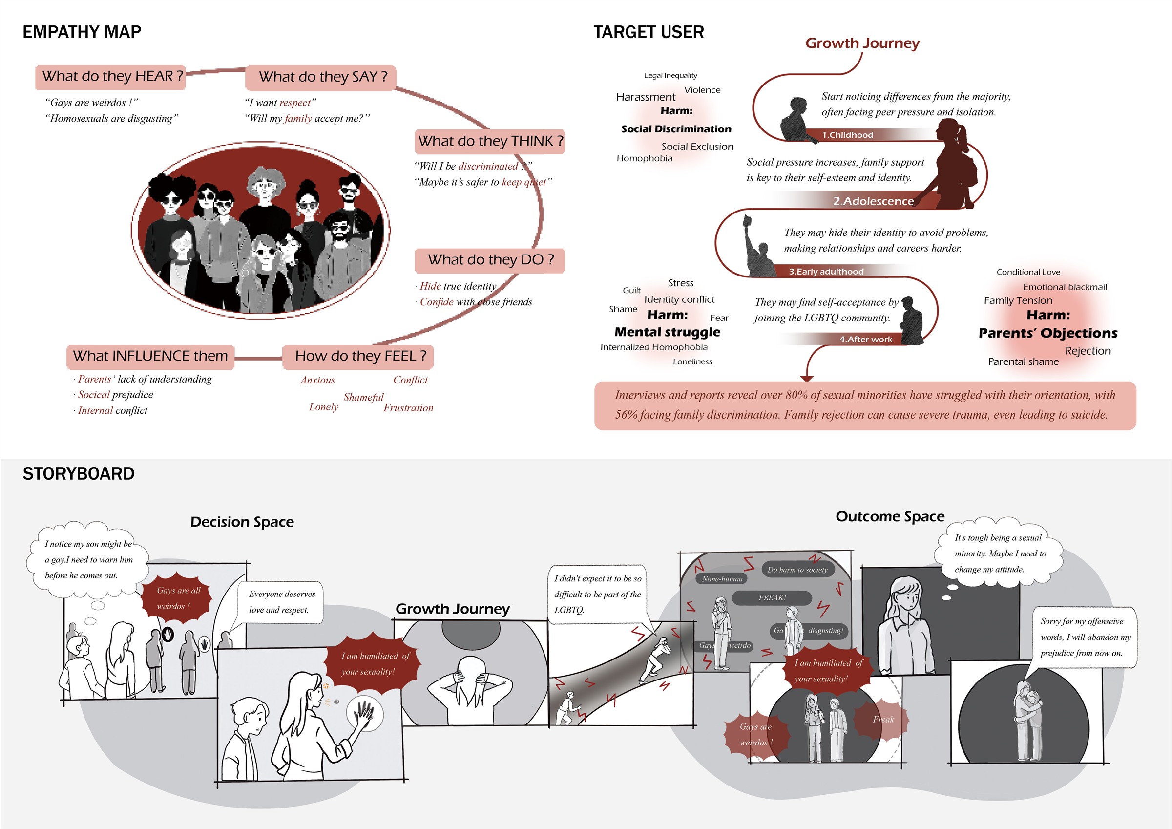 The Balance of Prejudice — portfolio page 2 of 5